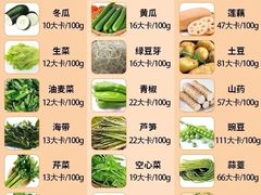 -锐动健身游泳(博地中心店)