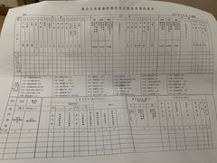 -复旦大学附属肿瘤医院(徐汇院区)