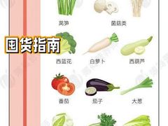 -家乐福(四元桥购物中心店)
