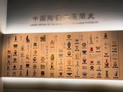 -镇江博物馆