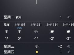 -复旦大学附属华山医院(总院)