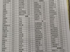 -石屏老字号4号包浆豆腐美食城(泼水广场店)