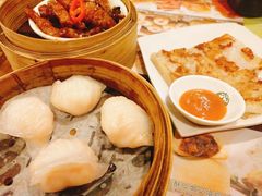 -添好运点心专门店(深水埗店)
