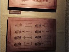 -上海纺织博物馆