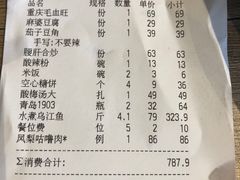 -川旺角川粤融合菜•海景餐厅(星海广场店)