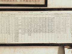 -枫泾古镇-人民公社旧址