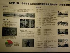 -上海纺织博物馆
