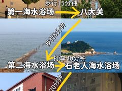 -青岛第一海水浴场