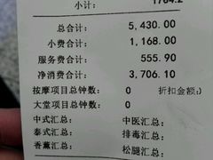 -海乐健康美食·SPA水疗会(水都假日酒店)
