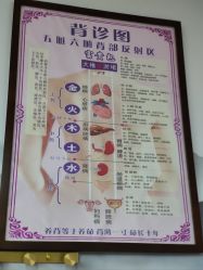 -周姐健康瘦身祛斑管理