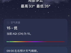 -幸福门
