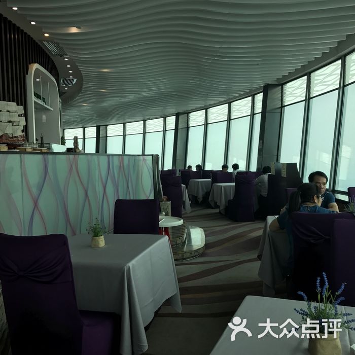 亚洲国际大酒店云顶阁360度旋转餐厅图片-北京自助餐-大众点评网