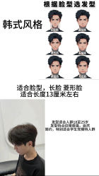 -风生造型