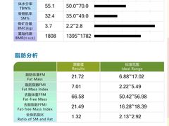 -中田健身工作室(博兴路店)