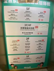 -宝燕乐园(闵行旗舰店)