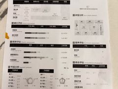 -NRG 健身私教CLUB(世博源店)