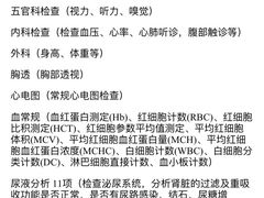 -广州圣丹福医院·体检中心