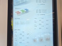 -新城市广场