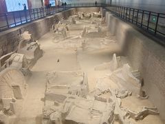 -洛阳周王城天子驾六博物馆