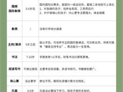 -秦汉胡同国学书院(天鹅湾分馆)