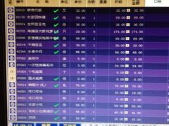 iphone_upload_pic-味茂·老船夫1927(东海东路店)