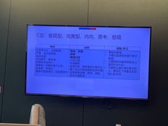 -观心实验室·心理咨询(徐汇店)