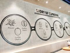 -瑞幸咖啡(水平方店)