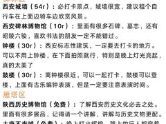 -陕西省美术博物馆