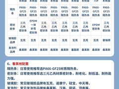 -闽龙广场