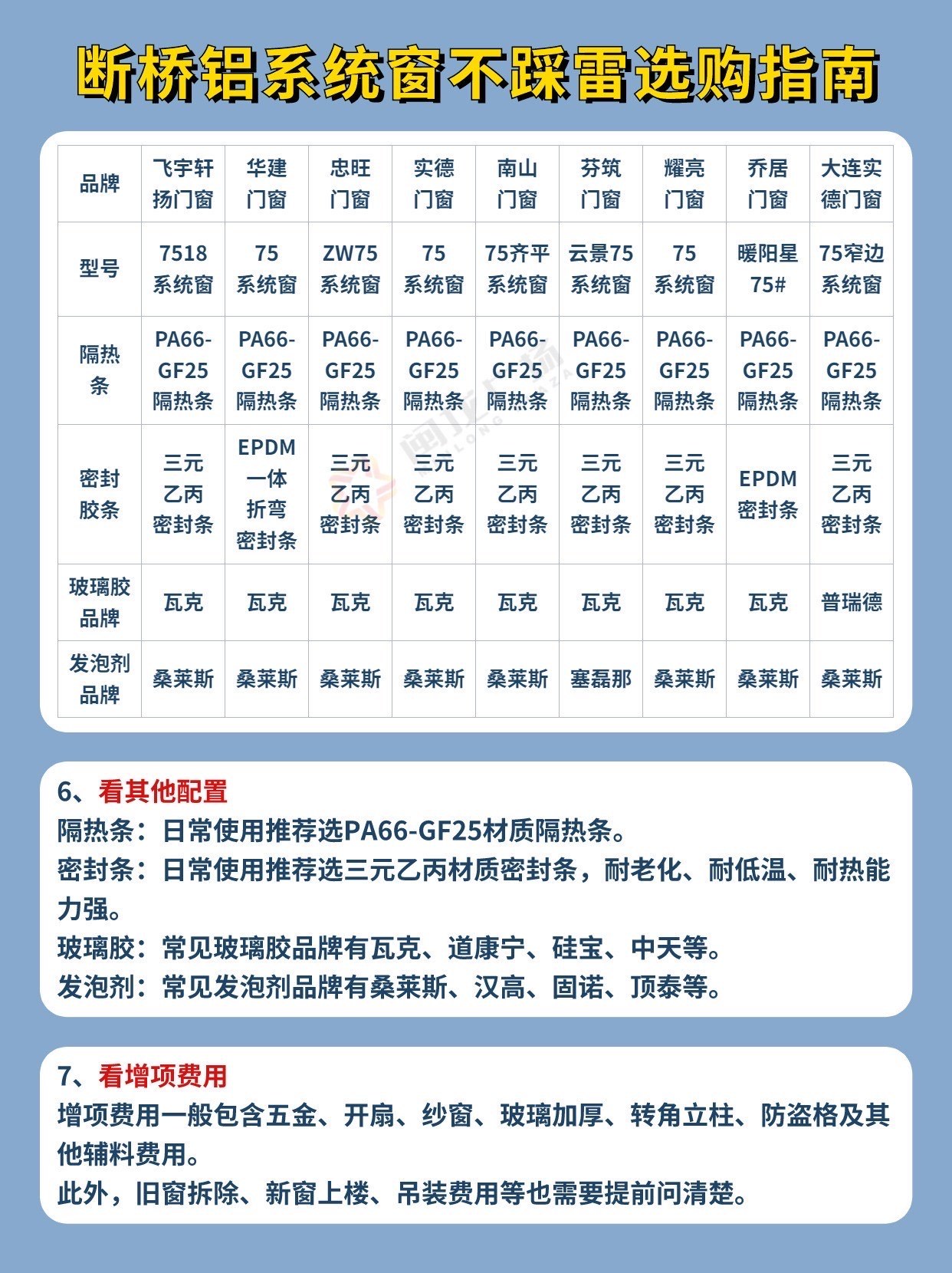 https://qcloud.dpfile.com/pc/CvUnMP6QVZ6BGCS4dzHx0ofwbsBjlC9ChXfdypylbsvrelbJCJ-ZkgBTvLjyCA6qY0q73sB2DyQcgmKUxZFQtw.jpg