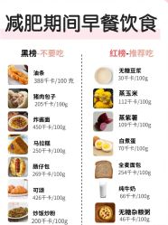 -Fundi张玉珊修身堂·indiba·BTL科技瘦身