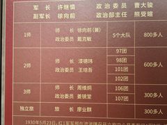 -红军广场-金寨县革命博物馆