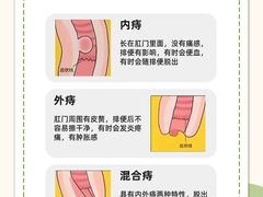 -名流健康高端体检中心·名宾门诊·健康管理