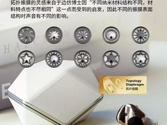 -北京天域联达耳机店(财智国际大厦店)