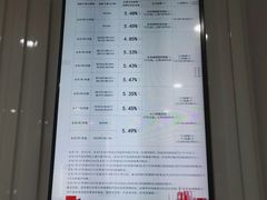 -浙商银行(上海长宁支行)