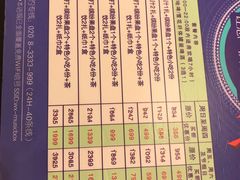 -堂会·KTV·自助餐·团建聚会(天河店)