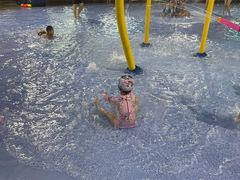 -青岛东方影都融创水世界