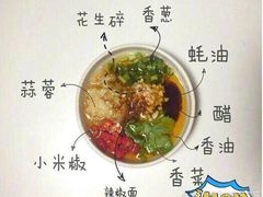 -宝龙广场(福州台江店)