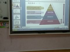 -瑞思少儿中心·少儿英语素养启蒙(回龙观校区)