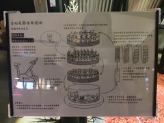 -现代汽车文化中心 Hyundai Motorstudio Beijing
