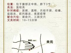 -名医堂永康中医·推拿正骨·针灸·艾灸