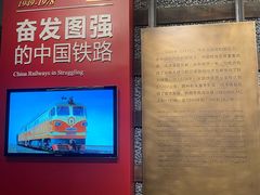 -中国铁道博物馆(正阳门馆)