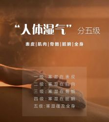 点击看大图 -芳朵美容养生SPA