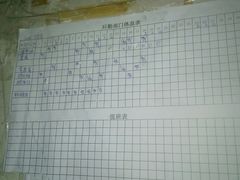 -天福苑(崇宁路店)