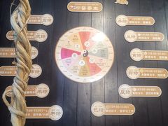 -黄祥华养生堂·炖汤·营养蒸饭(岭南天地店)