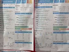 -超减·私教减肥馆(世博店)