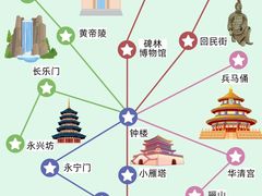 -粉巷13號陕菜馆