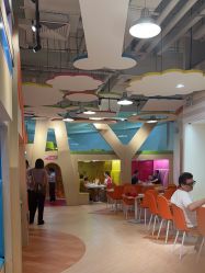 点击看大图 -尼克Playtime(欢乐海岸店)