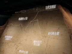 -西安唐皇城墙含光门遗址博物馆
