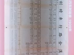 -张之洞与武汉博物馆
